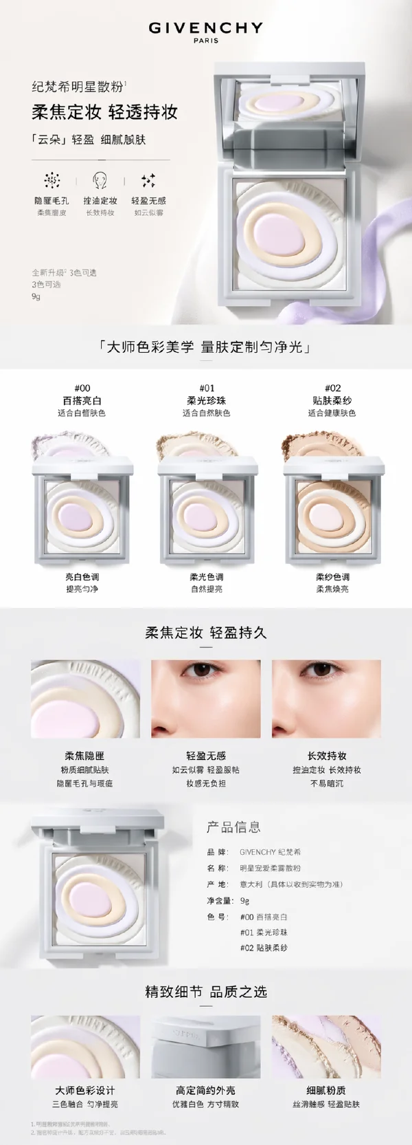 Halaman Butiran E-dagang Serbuk Givenchy