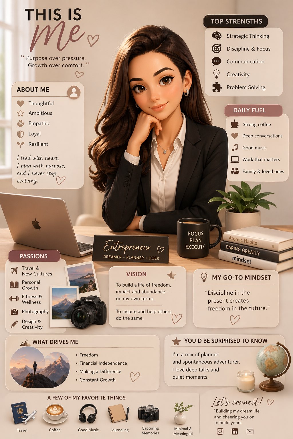 Knowing everything you know about me, make an infographic of me. Make a 3D cartoon style i