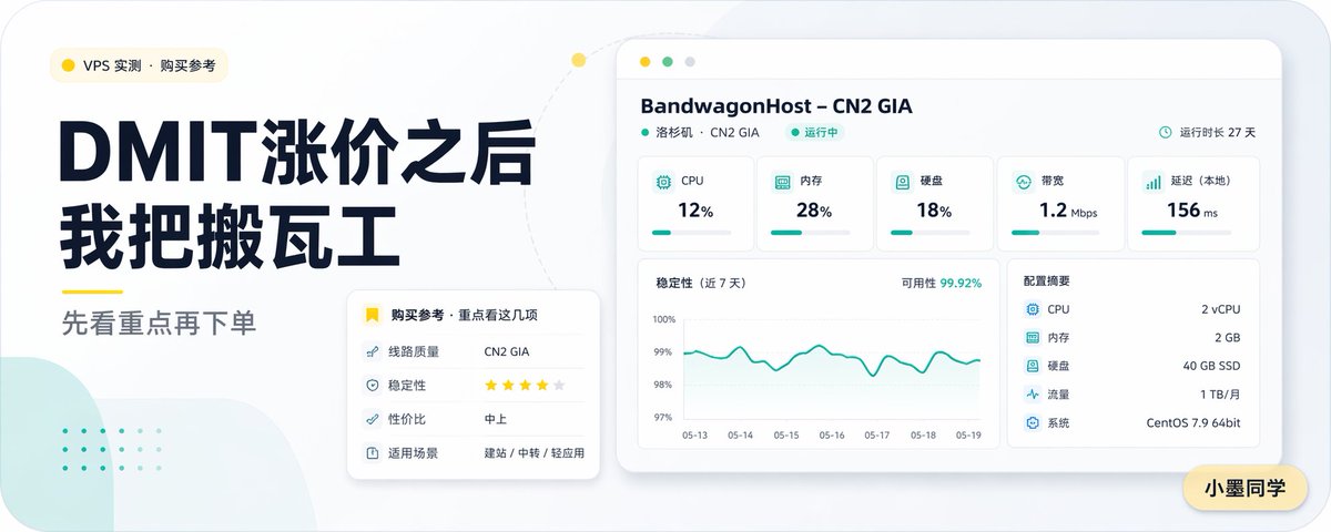 Sampul Ulasan VPS Bahasa Cina